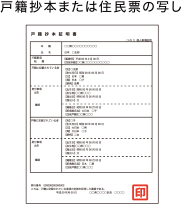 戸籍抄本または住民票の写し