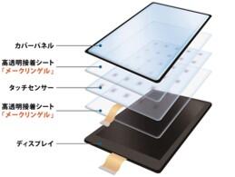 case-kyodogikenkagaku.jpg